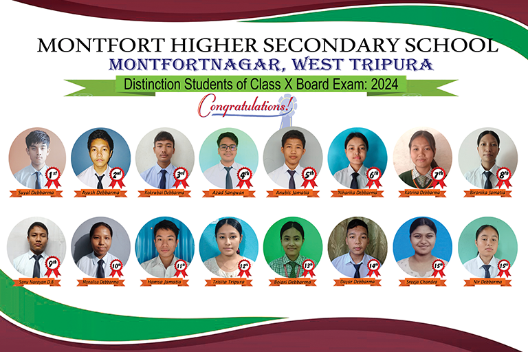 Class X Toppers 2024