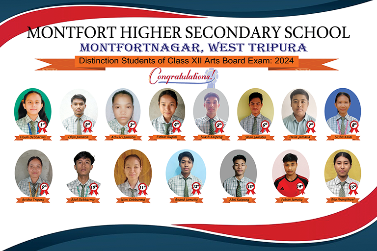 Class XII Arts Toppers