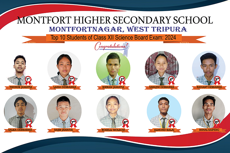 Class XII Science Toppers